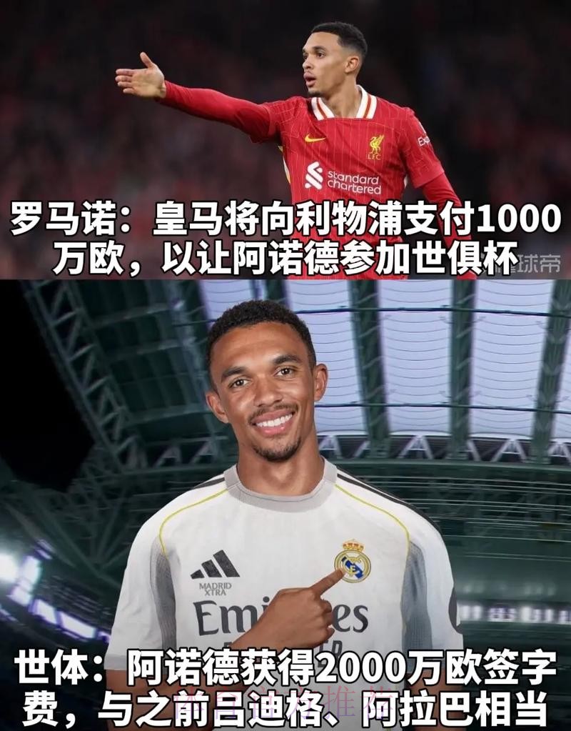 皇马想让阿诺德参加世俱杯 或花钱让利物浦放人