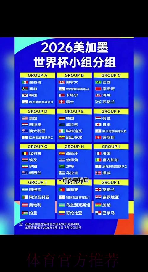 2026世界杯竞猜安全指南 2026世界杯竞猜安全指南