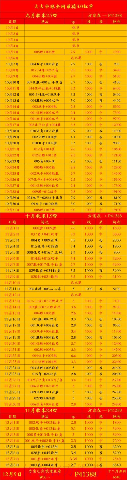 全面解析世界杯比分开户最新网址攻略 全面解析世界杯比分开户最新网址攻略